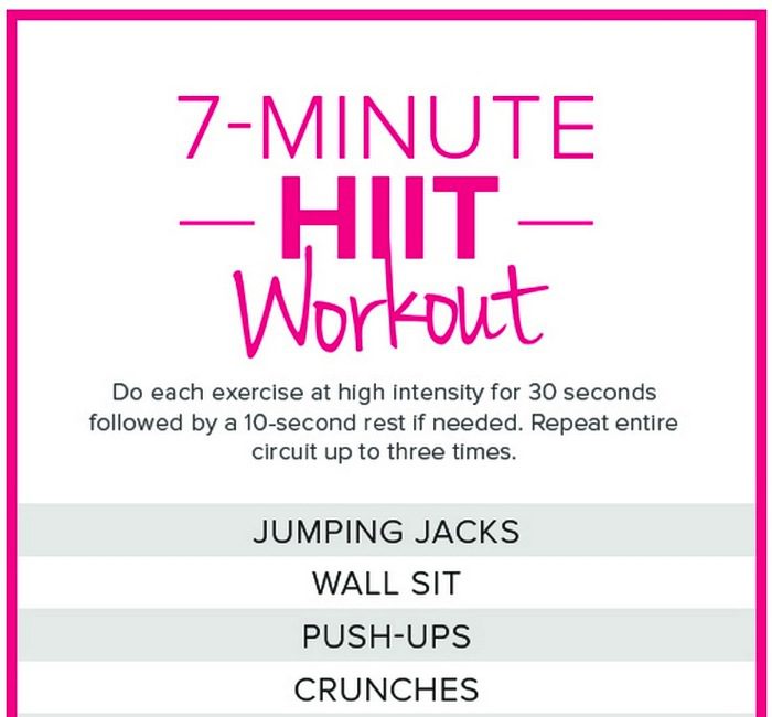7 Minute HIIT Workout Printable Poster POPSUGAR Fitness
